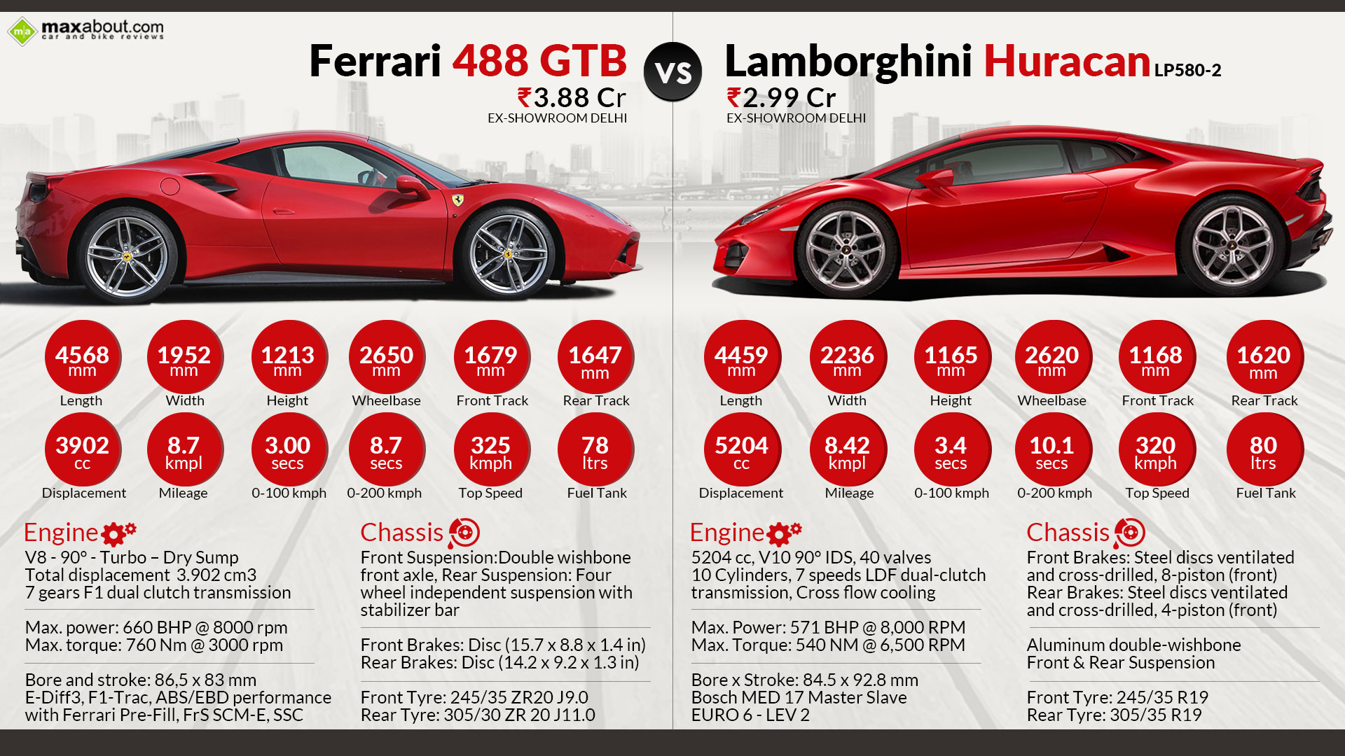 View Full Size - Ferrari 488 Lamborghini Huracan , HD Wallpaper & Backgrounds