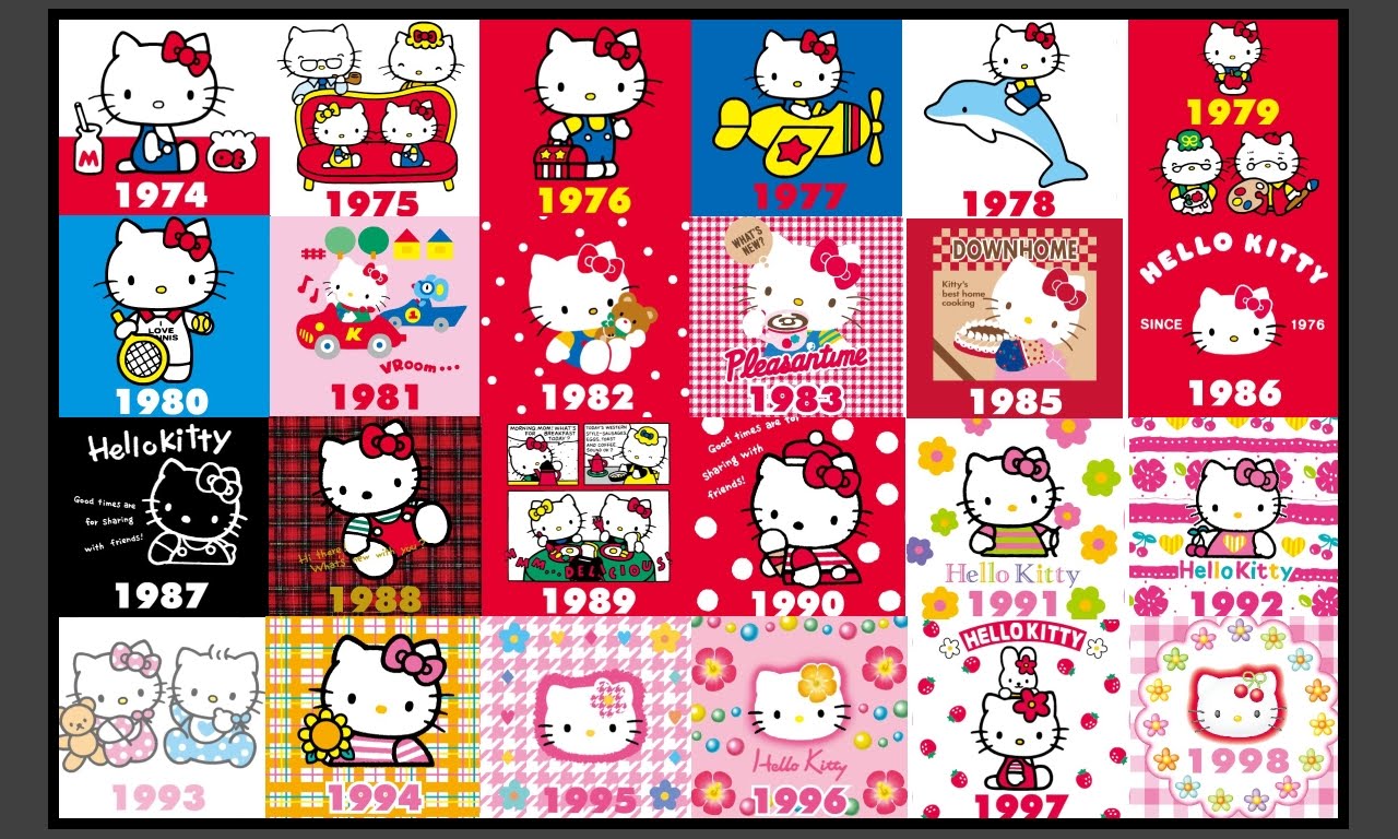 Monday, November 21, - Hello Kitty , HD Wallpaper & Backgrounds