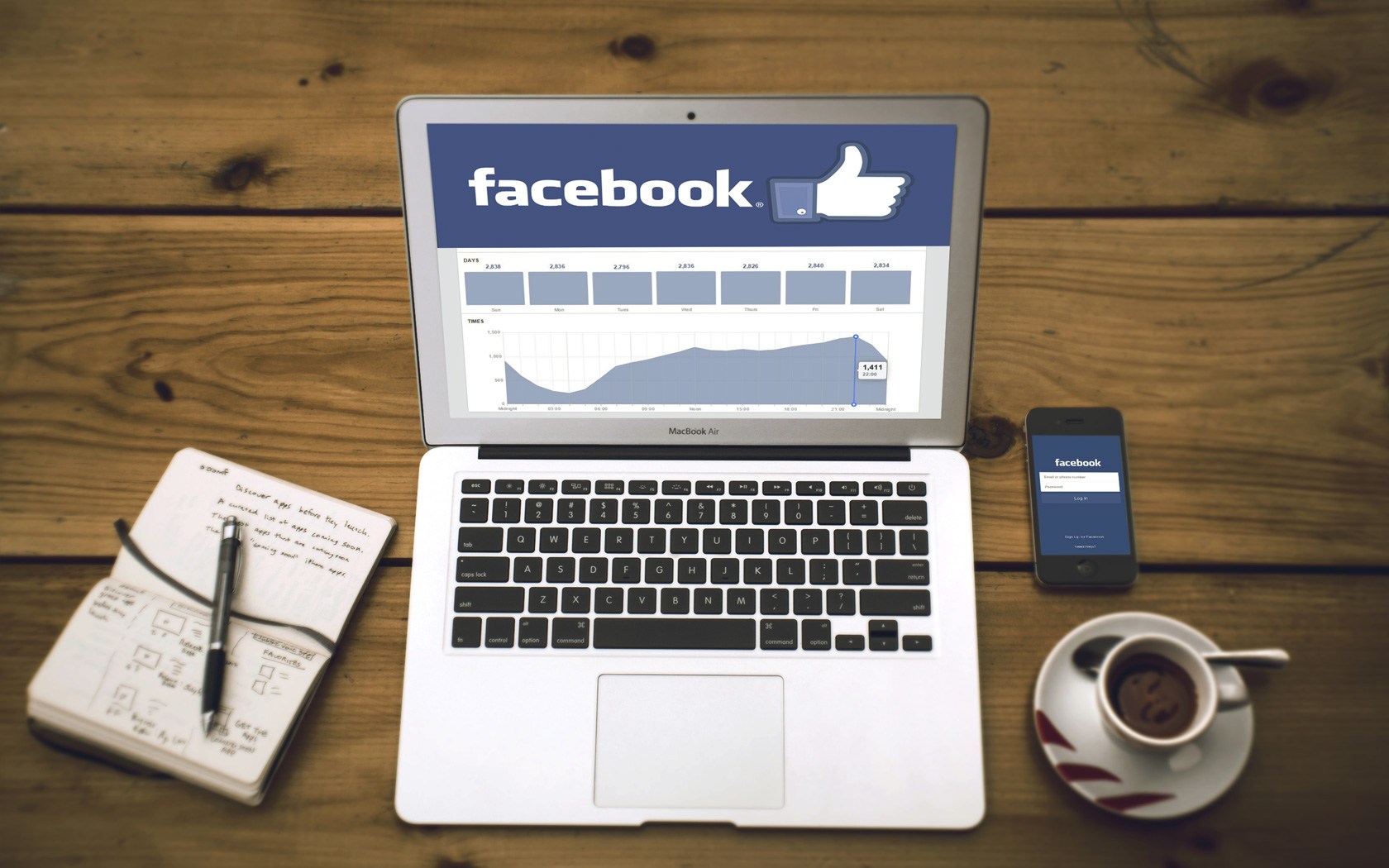Spm - Facebook Marketing , HD Wallpaper & Backgrounds
