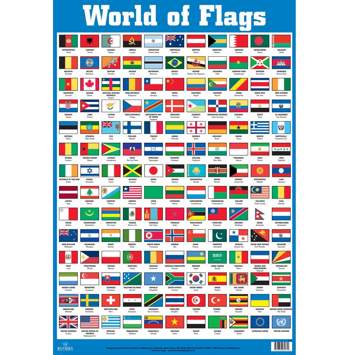 World Flags Wallpaper - Named Flags Of The World , HD Wallpaper & Backgrounds