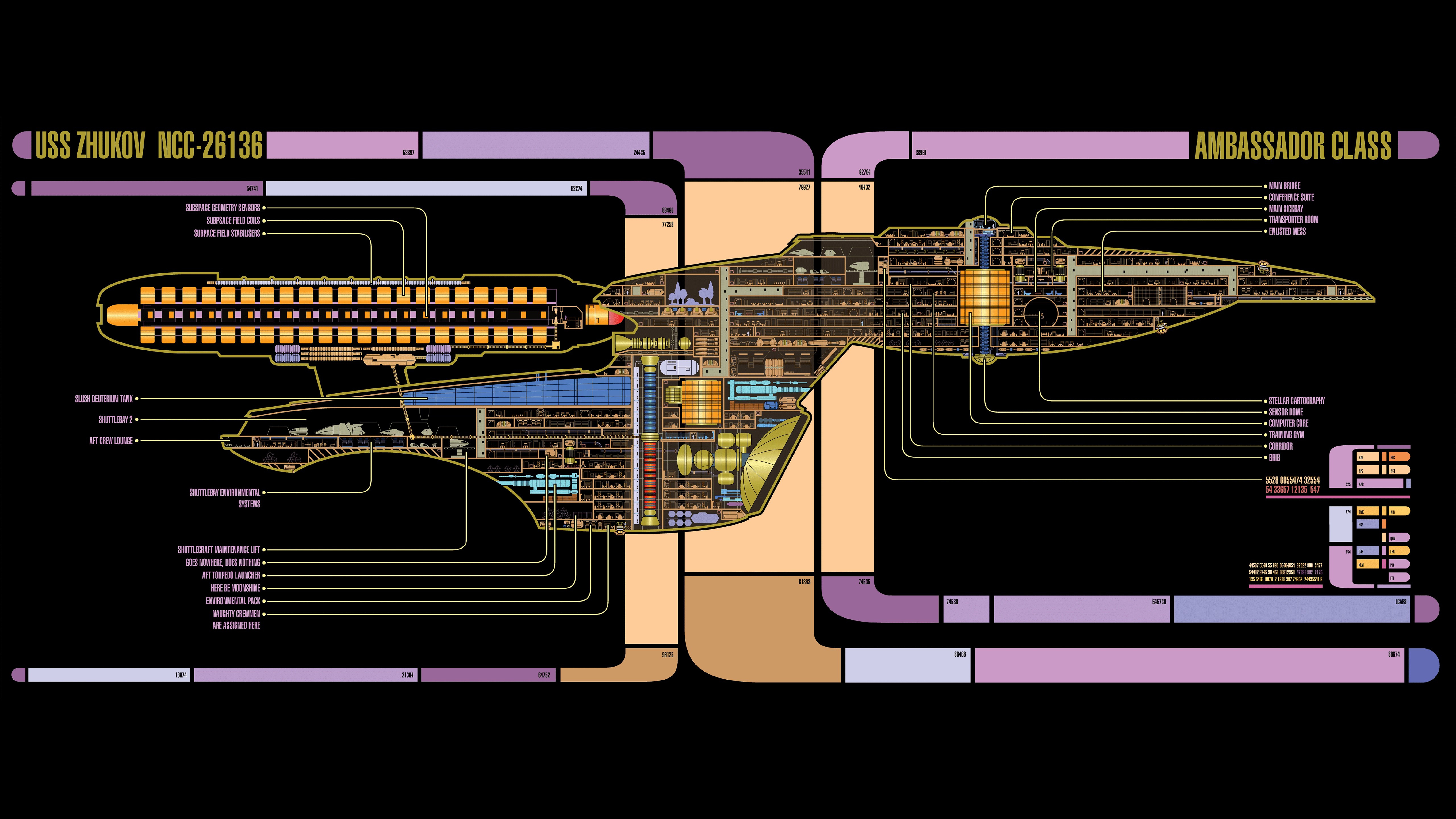 #star Trek, #schematic, #spaceship, #lcars Wallpaper - Probert Ambassador Class Msd , HD Wallpaper & Backgrounds