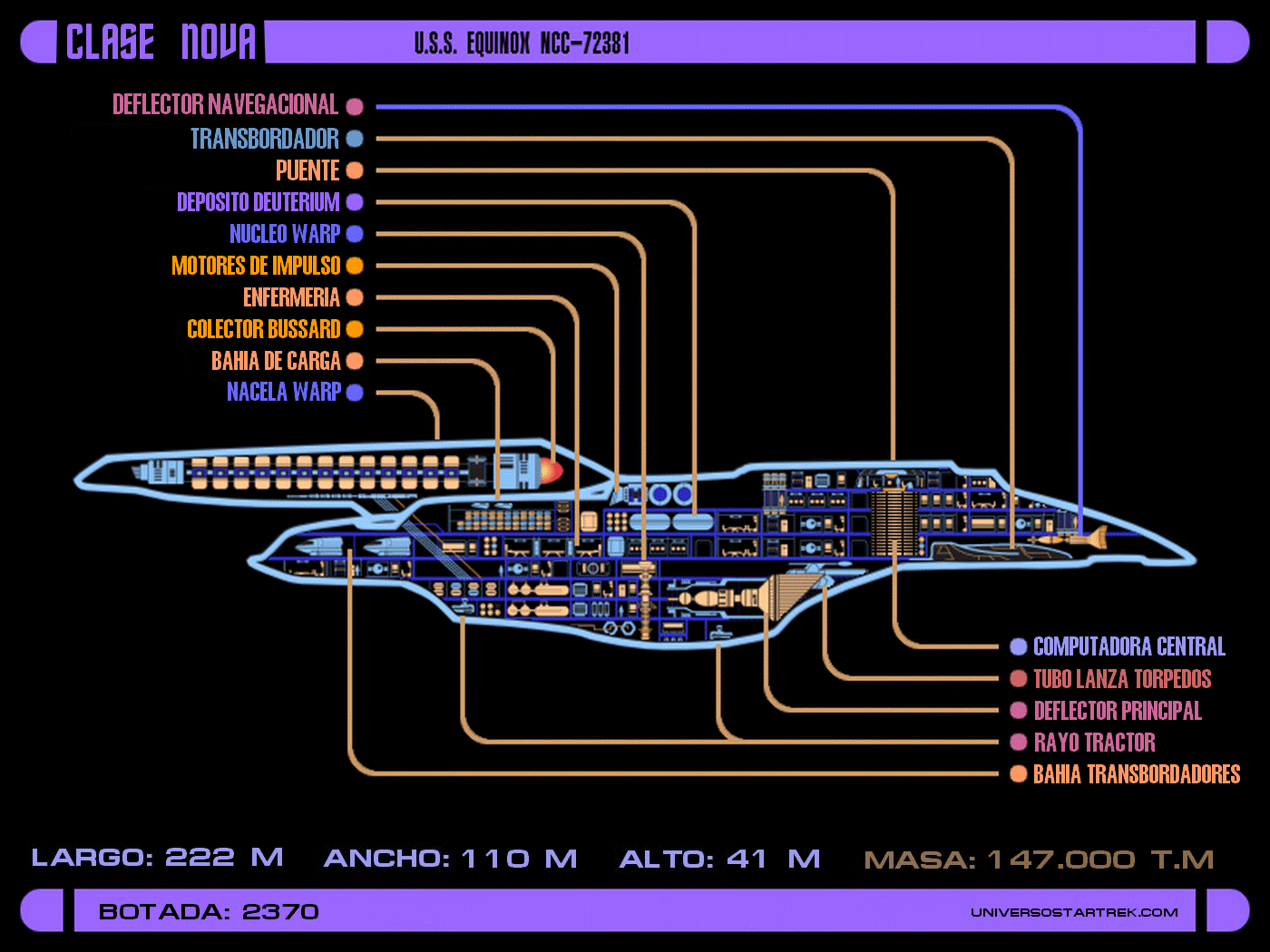 Star Trek Lcars Schematics Gif - Starship Enterprise Schematics Poster , HD Wallpaper & Backgrounds
