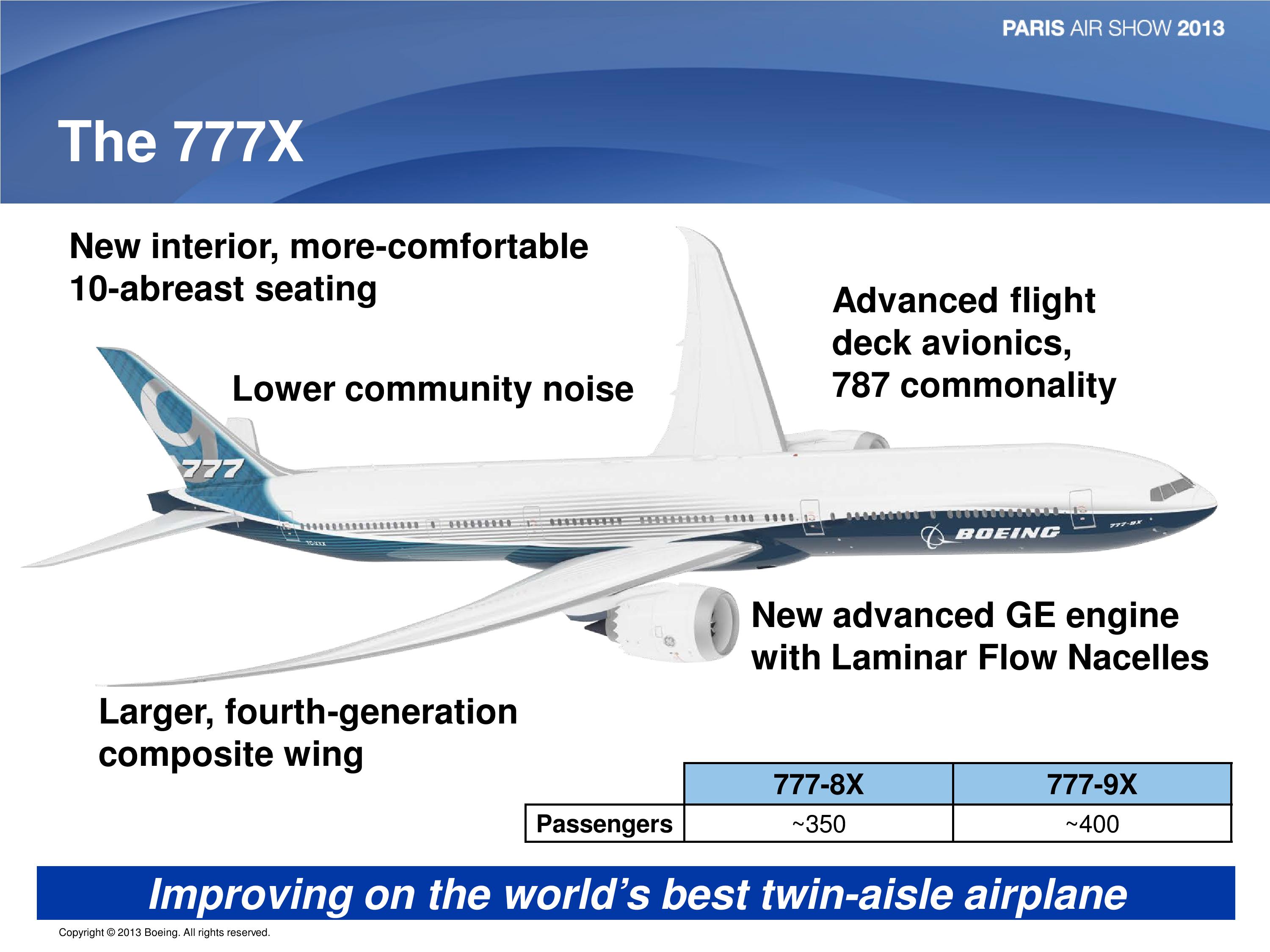 PDF) The A380 debate PDF) The A380 debate