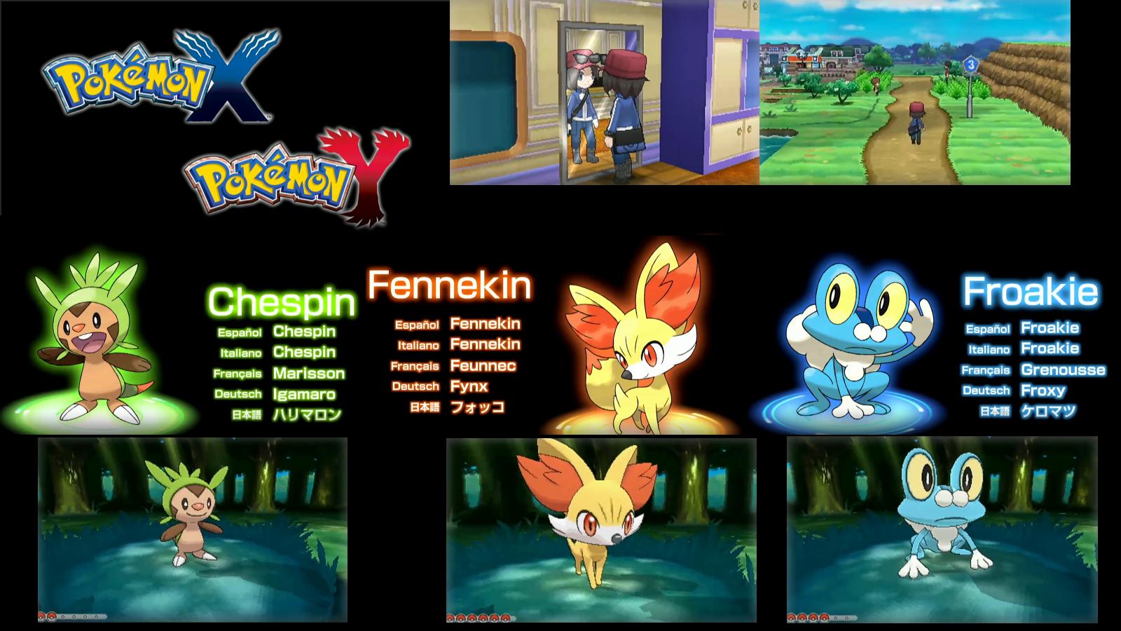 Which Starter To Pick - Best Starter Pokémon Y , HD Wallpaper & Backgrounds