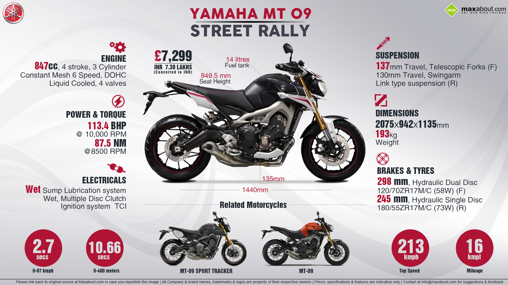 View Full Size - Kawasaki Z 900 A2 Rider Addition , HD Wallpaper & Backgrounds