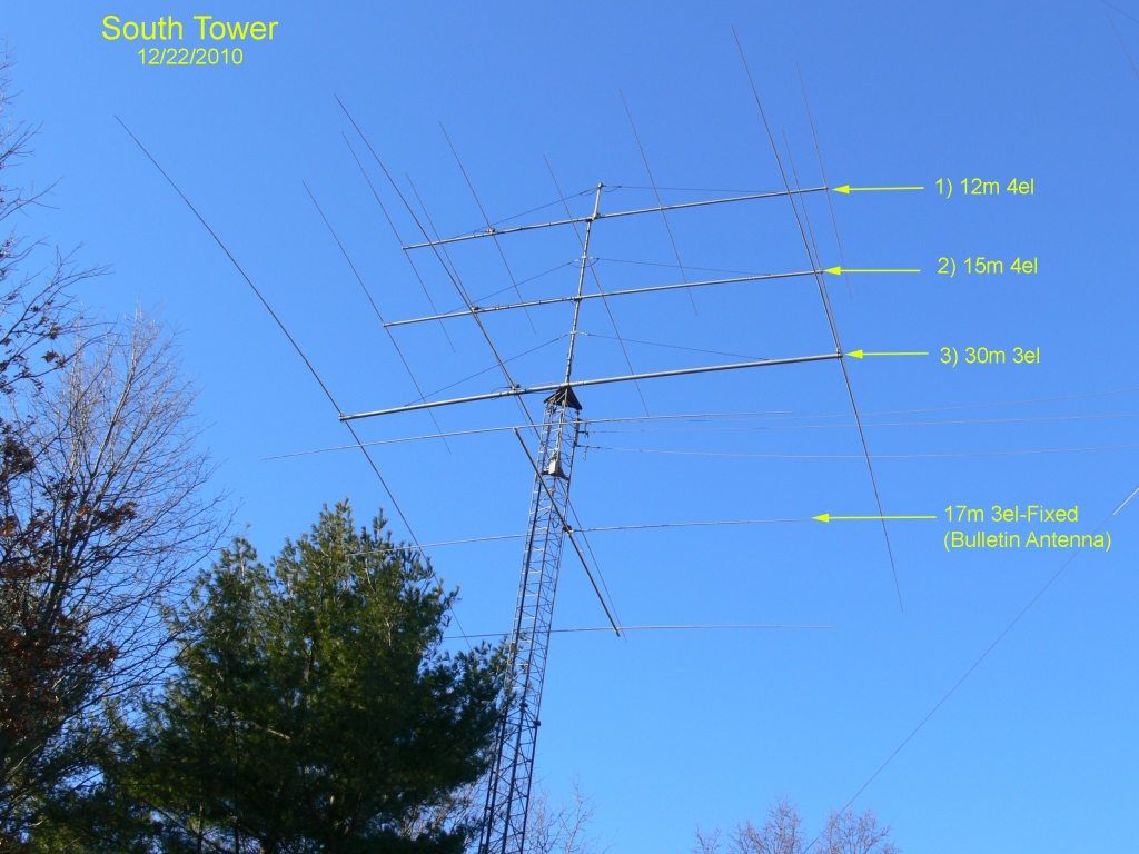 South Tower - Ham Radio Antenna Size , HD Wallpaper & Backgrounds