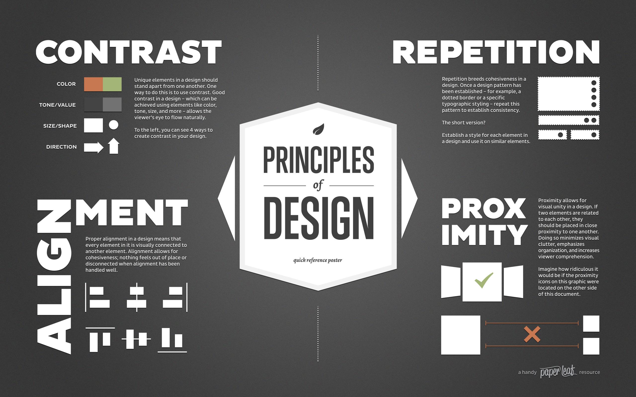Graphic - Principles Of Graphic Design Infographic , HD Wallpaper & Backgrounds