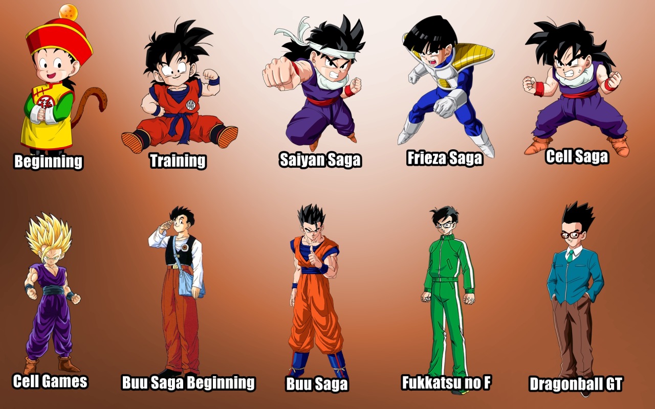 Dbz Evolution Dragonball Goku Yamcha Vegeta Dragonball - Personajes De Goku Nombres Y , HD Wallpaper & Backgrounds