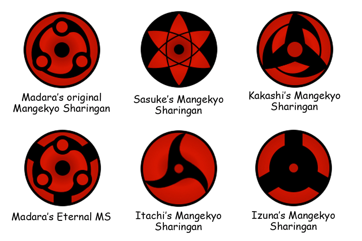 Download Sharingan Wallpaper 59 Free Wallpaper For Eyes Of