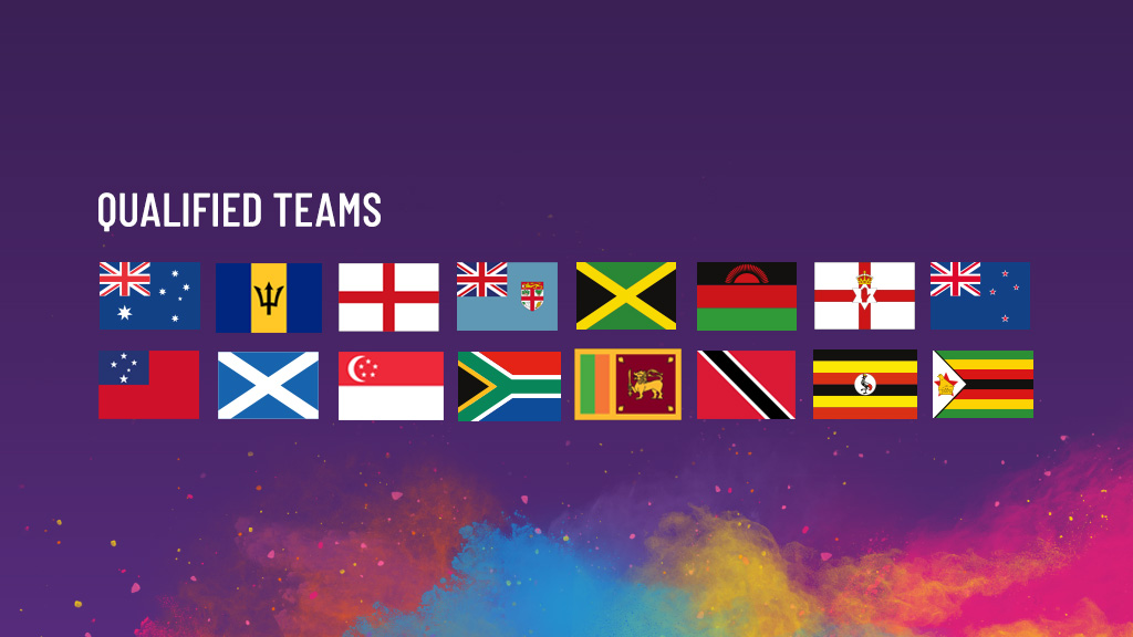 Netball World Cup Matches Netball World Cup 2019 Qualified - Netball World Cup 2019 , HD Wallpaper & Backgrounds