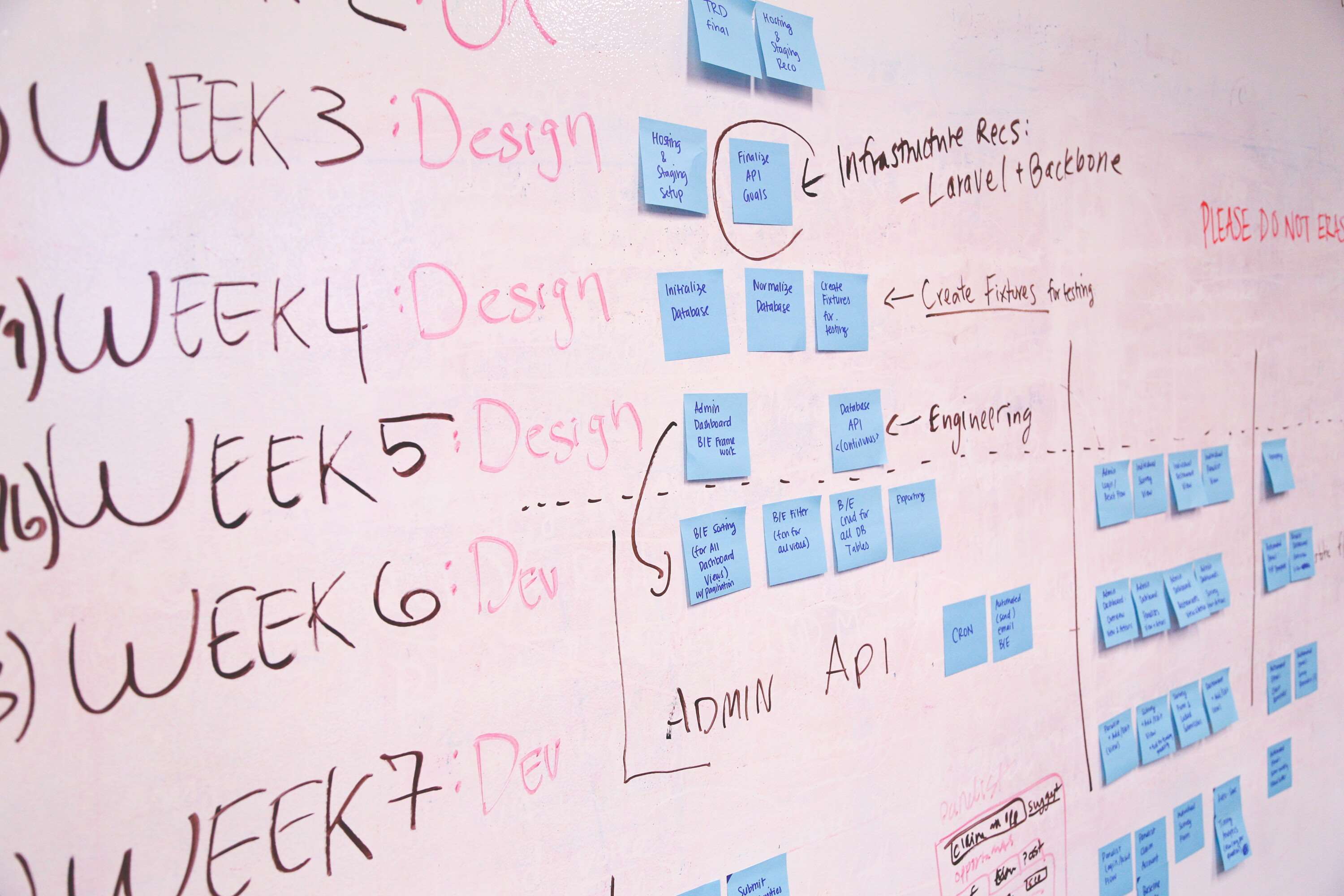 Agenda, Concept, Development, Launching, Planning, - 120 Hours Work Week , HD Wallpaper & Backgrounds