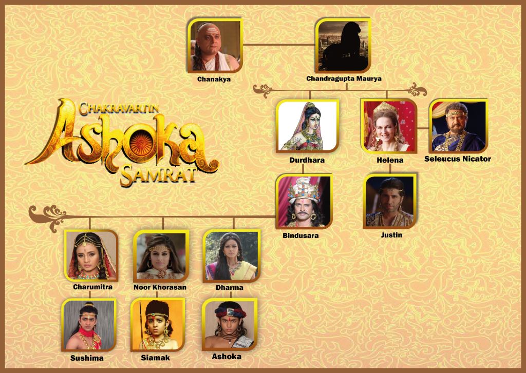 King Ashoka Family Tree/ Samrat Ashoka की परिवार की - Samrat Ashoka Family Tree , HD Wallpaper & Backgrounds