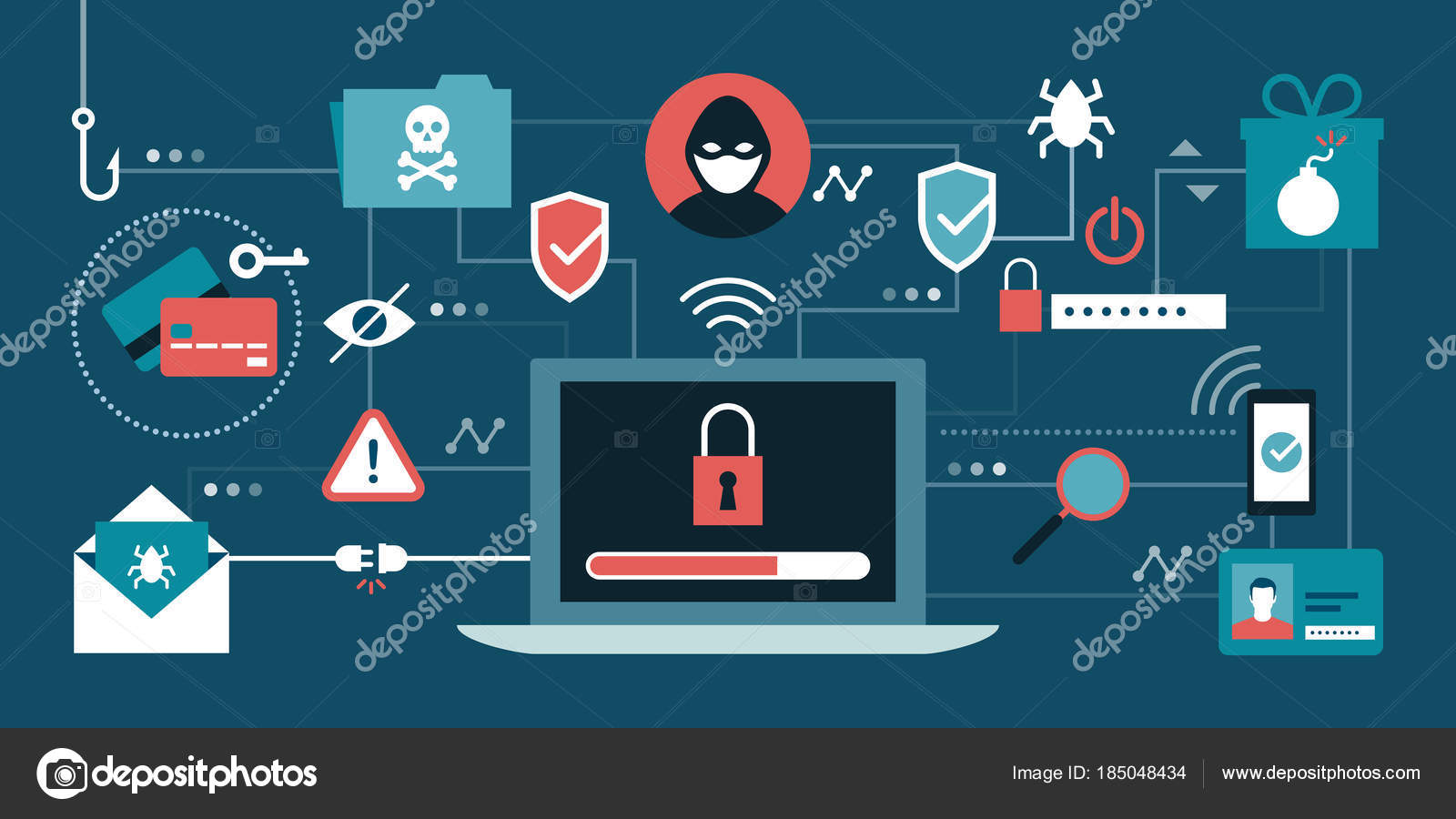 Cyber Security Antivirus Hackers Malware Concepts Secure - 2019 Cyber Security Threats , HD Wallpaper & Backgrounds
