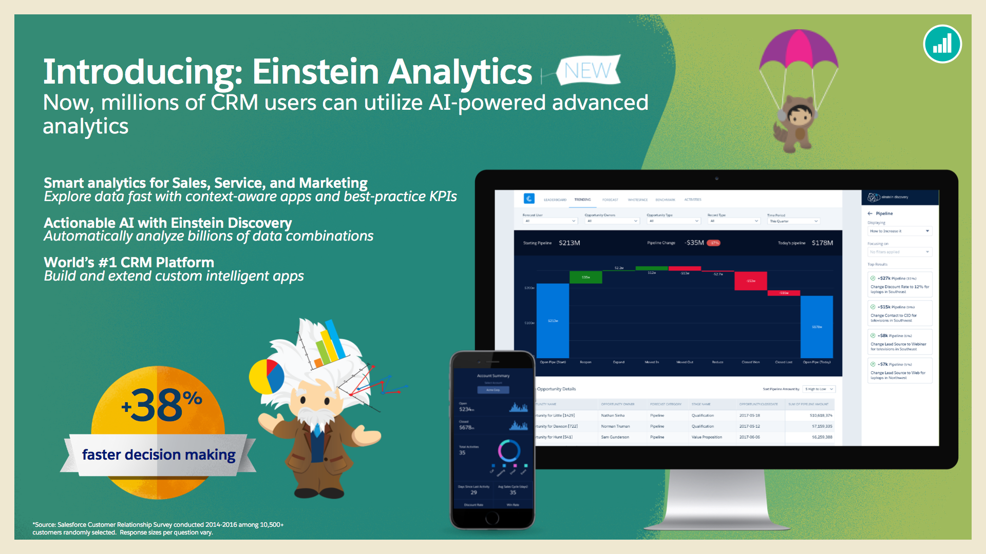 Introducing Einstein Analytics - Operating System , HD Wallpaper & Backgrounds