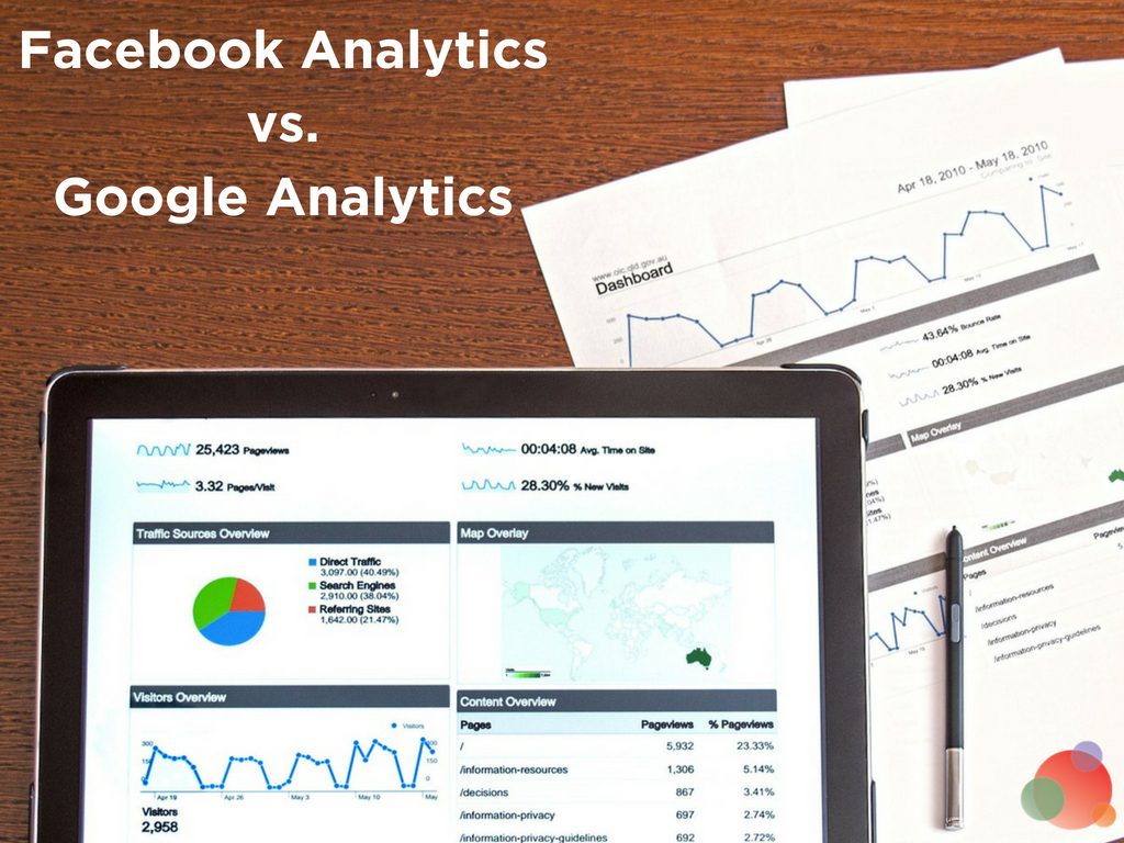 Facebook Analytics Vs - Google Analytics , HD Wallpaper & Backgrounds