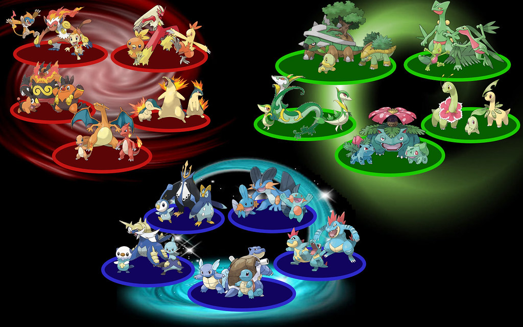 All Starters - Pokemon All Starter Pokemon Evolutions , HD Wallpaper & Backgrounds