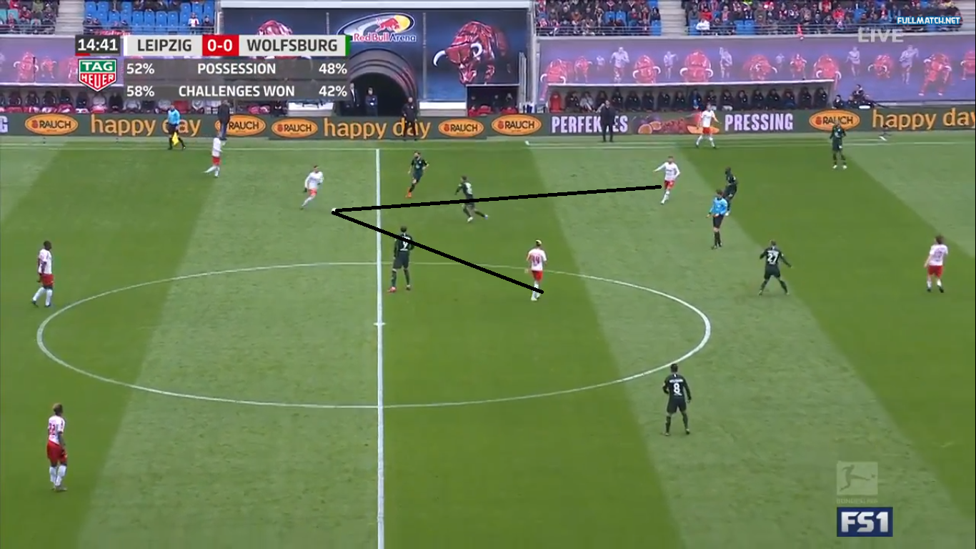 Rb Leipzig Vs Wolfsburg Tactical Analysis Statistics - Soccer-specific Stadium , HD Wallpaper & Backgrounds