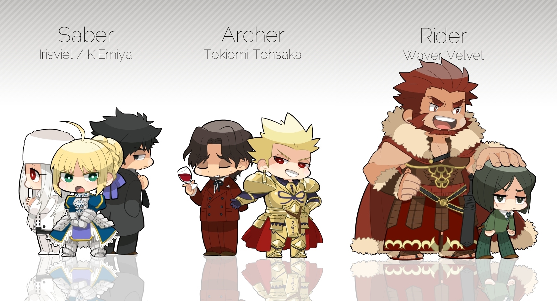 Chibi Gilgamesh Wallpaper - Fate Zero Saber X Irisviel , HD Wallpaper & Backgrounds