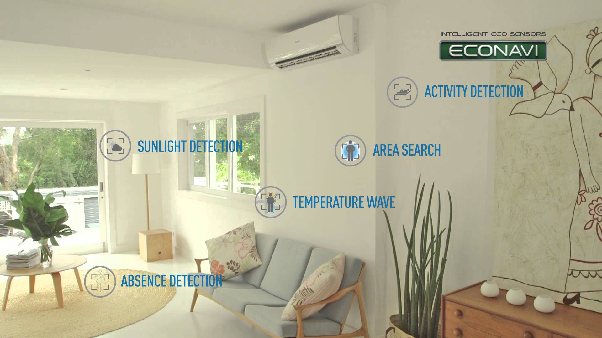 Panasonic Air Conditioner Repair Images - Living Room , HD Wallpaper & Backgrounds