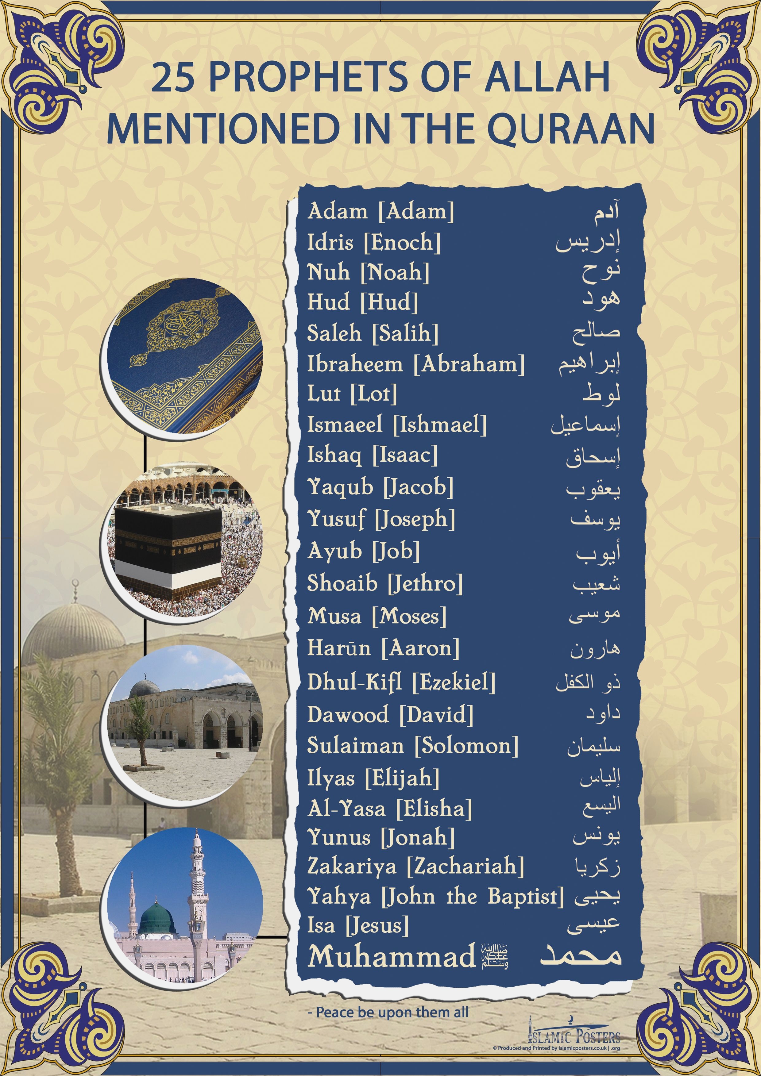 Desertrose 25 Prophets Of Allah Mentioned In The Quran - Al-masjid Al-nabawi , HD Wallpaper & Backgrounds