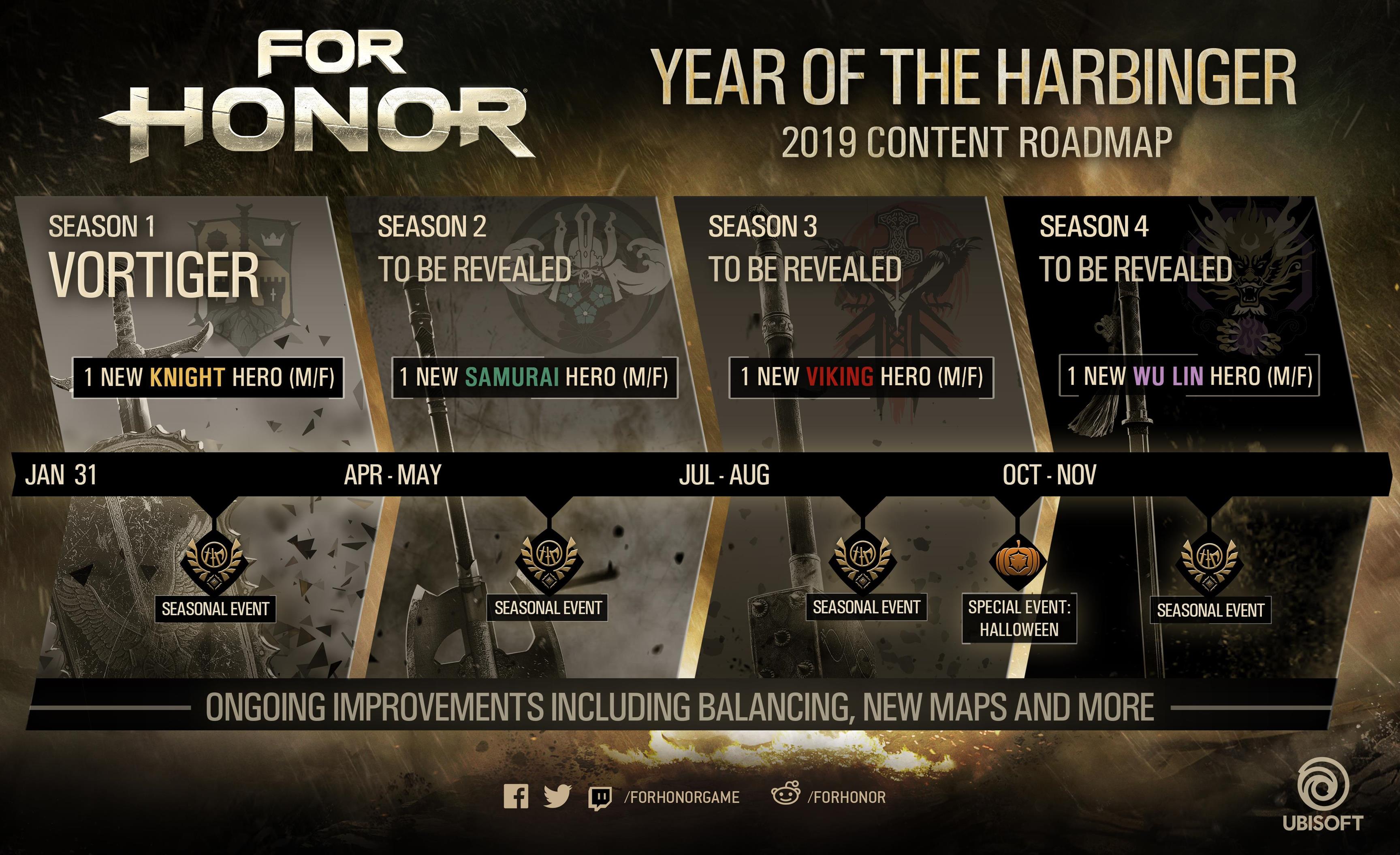 For Honor Is Getting 4 New Heroes In - Honor New Heroes 2019 , HD Wallpaper & Backgrounds