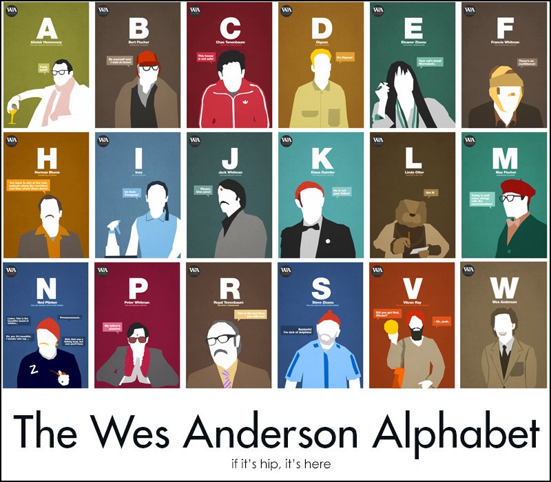 Wes Anderson Alphabet Posters - Wes Anderson Alphabet , HD Wallpaper & Backgrounds