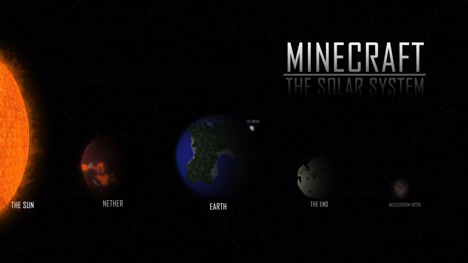 Minecraft Hd Wallpapers - Planet Minecraft Solar System , HD Wallpaper & Backgrounds
