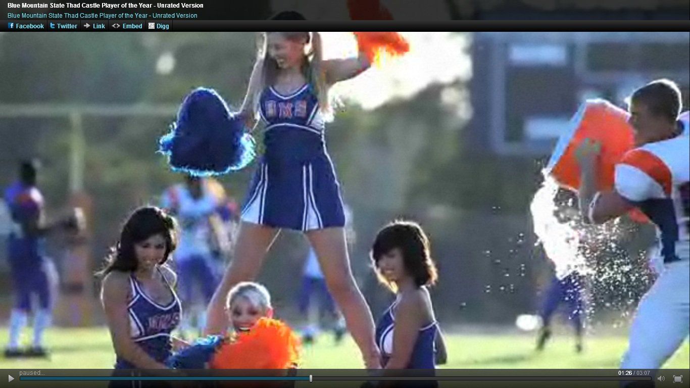 Blue Mountain State Wallpaper - Blue Mountain State Cheerleader is hd...