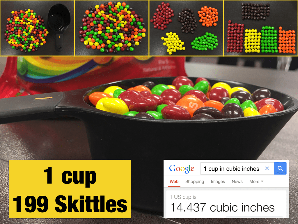 Lift-4 - 1 4 Cup Of Skittles , HD Wallpaper & Backgrounds