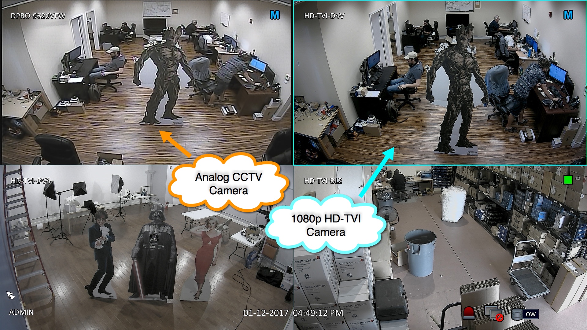 Analog Cctv Camera Vs Hd-tvi Security Camera - Dome Camera Vs Bullet Camera View , HD Wallpaper & Backgrounds