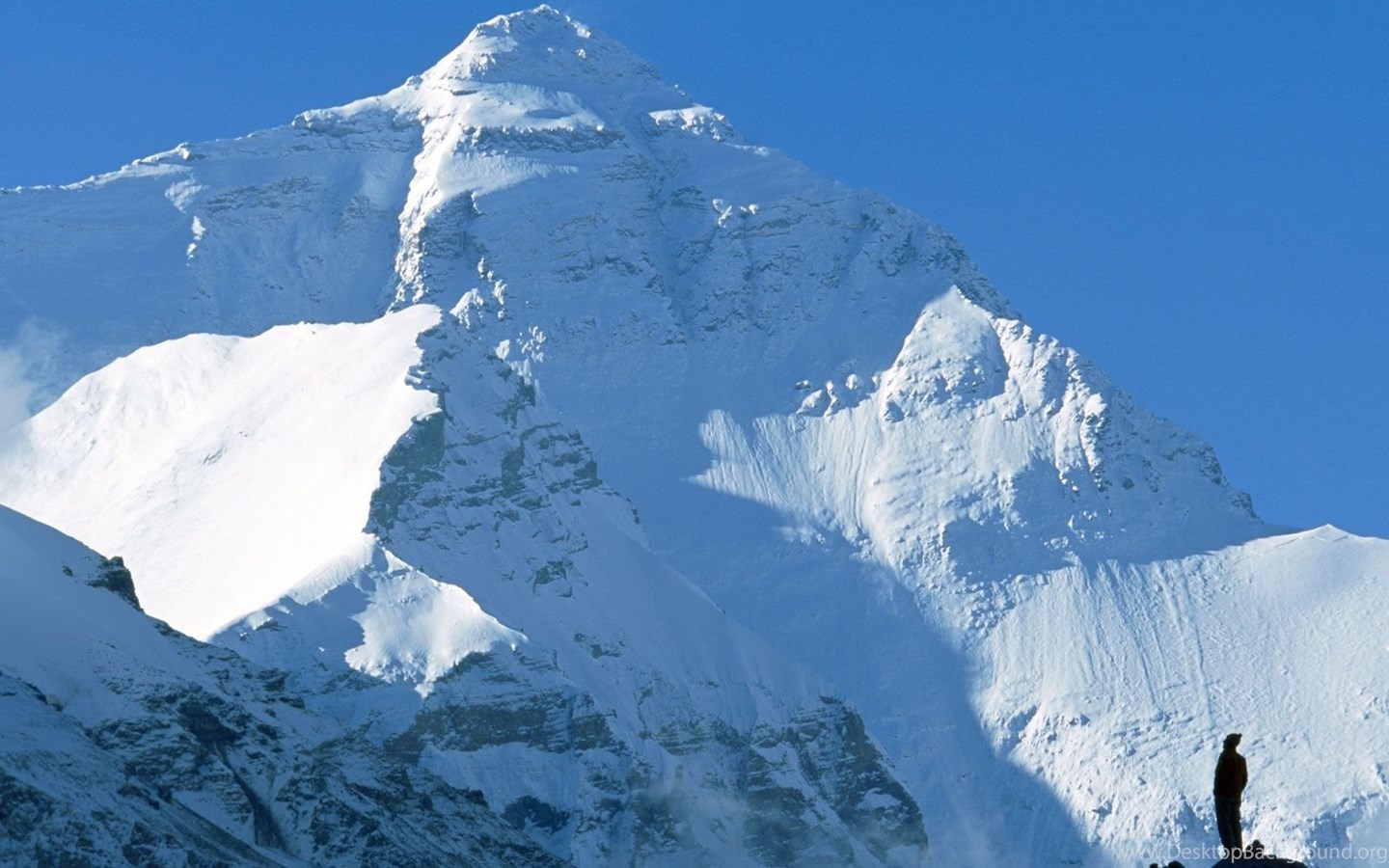 Widescreen - Mount Everest , HD Wallpaper & Backgrounds