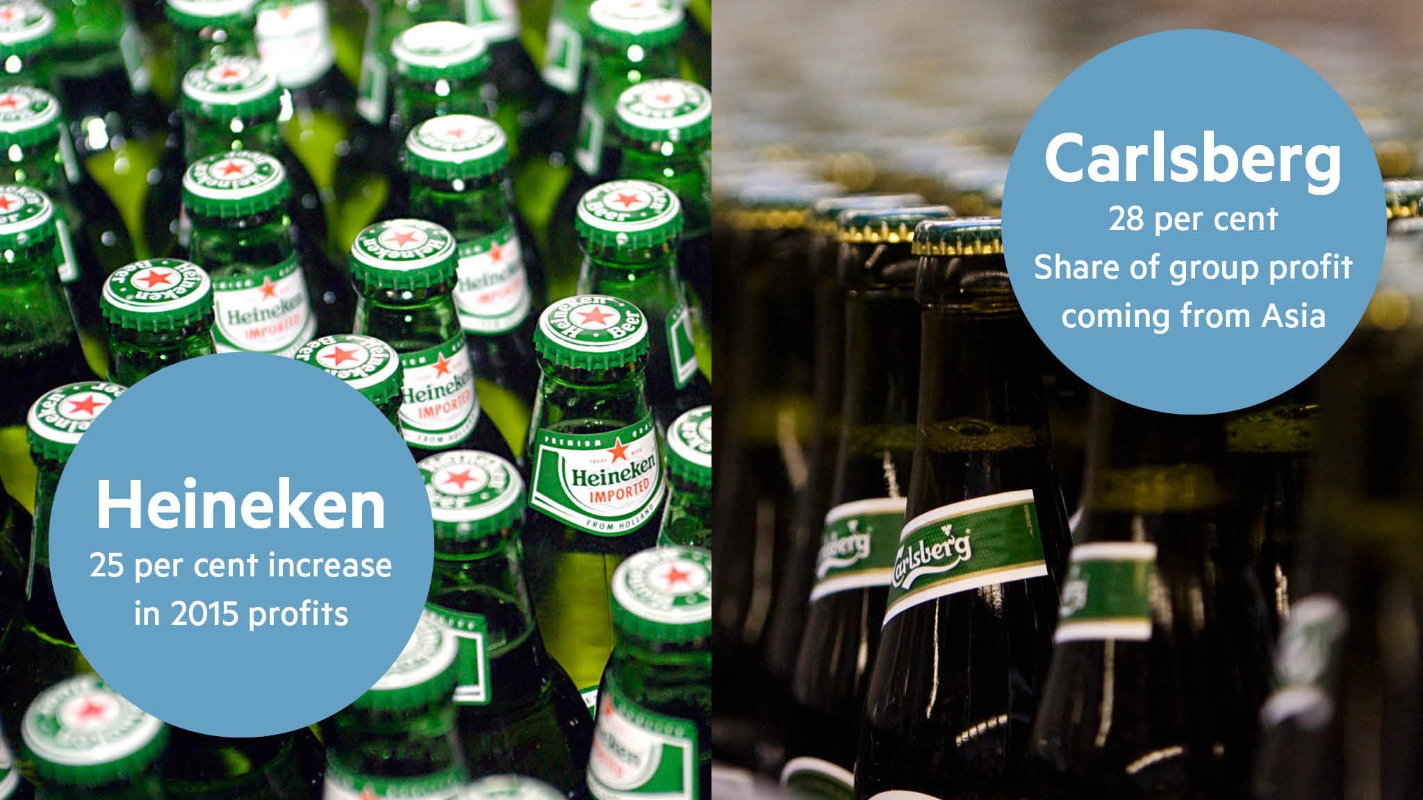 Carlsberg Beats Expectations On Rising Asian Sales - Glass Bottle , HD Wallpaper & Backgrounds