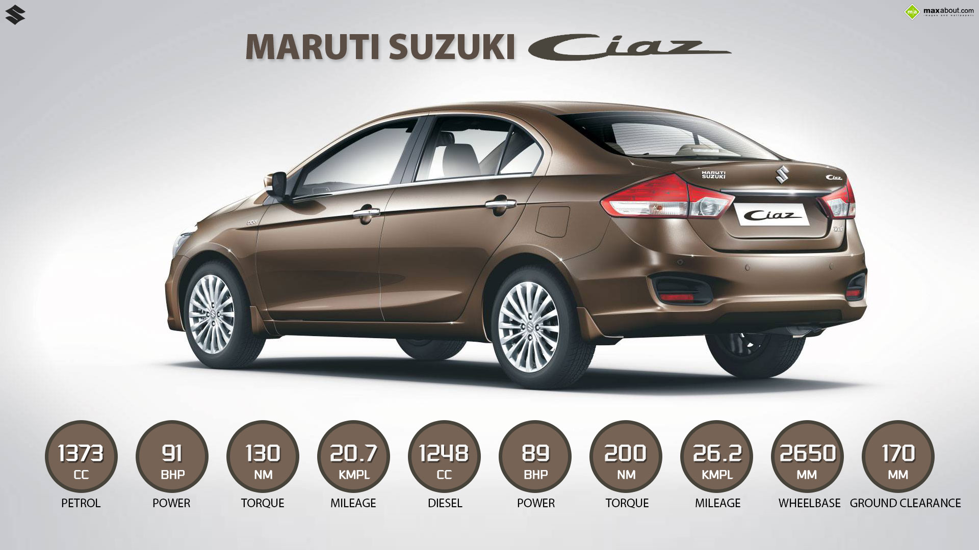 Maruti Suzuki Ciaz Hd , HD Wallpaper & Backgrounds