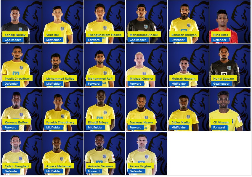Latest Images Photos Kerala Blasters Football Team - Player , HD Wallpaper & Backgrounds