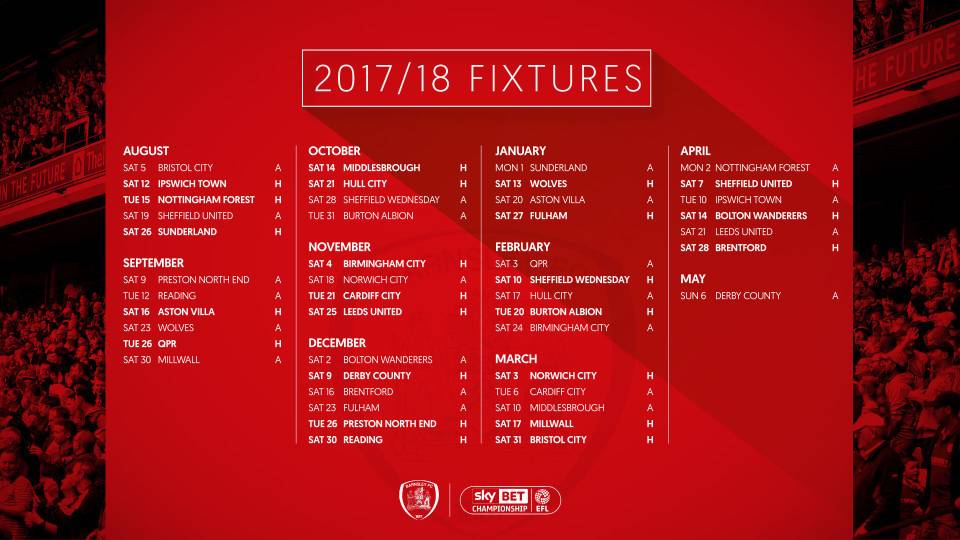 Club Have Already Done One [ Img] - Barnsley Fixtures , HD Wallpaper & Backgrounds