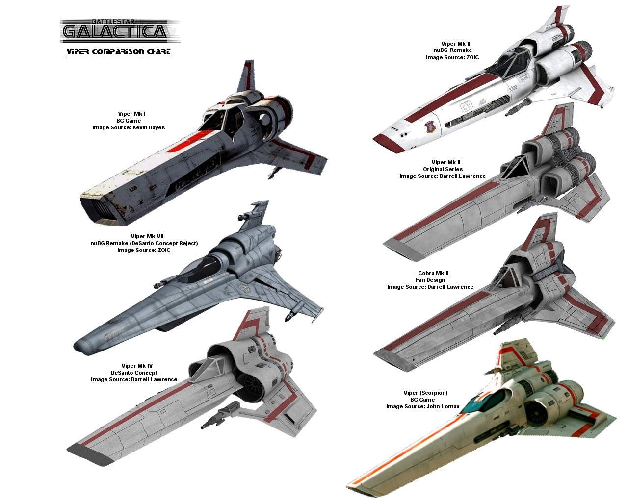 Wallpaper Battlestar Galactica - Battlestar Galacticâ , HD Wallpaper & Backgrounds