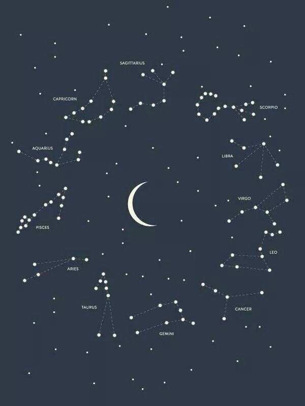 Moon Iphone Wallpaper New Stars Constellations Moon - Background Iphone 6 Moon , HD Wallpaper & Backgrounds