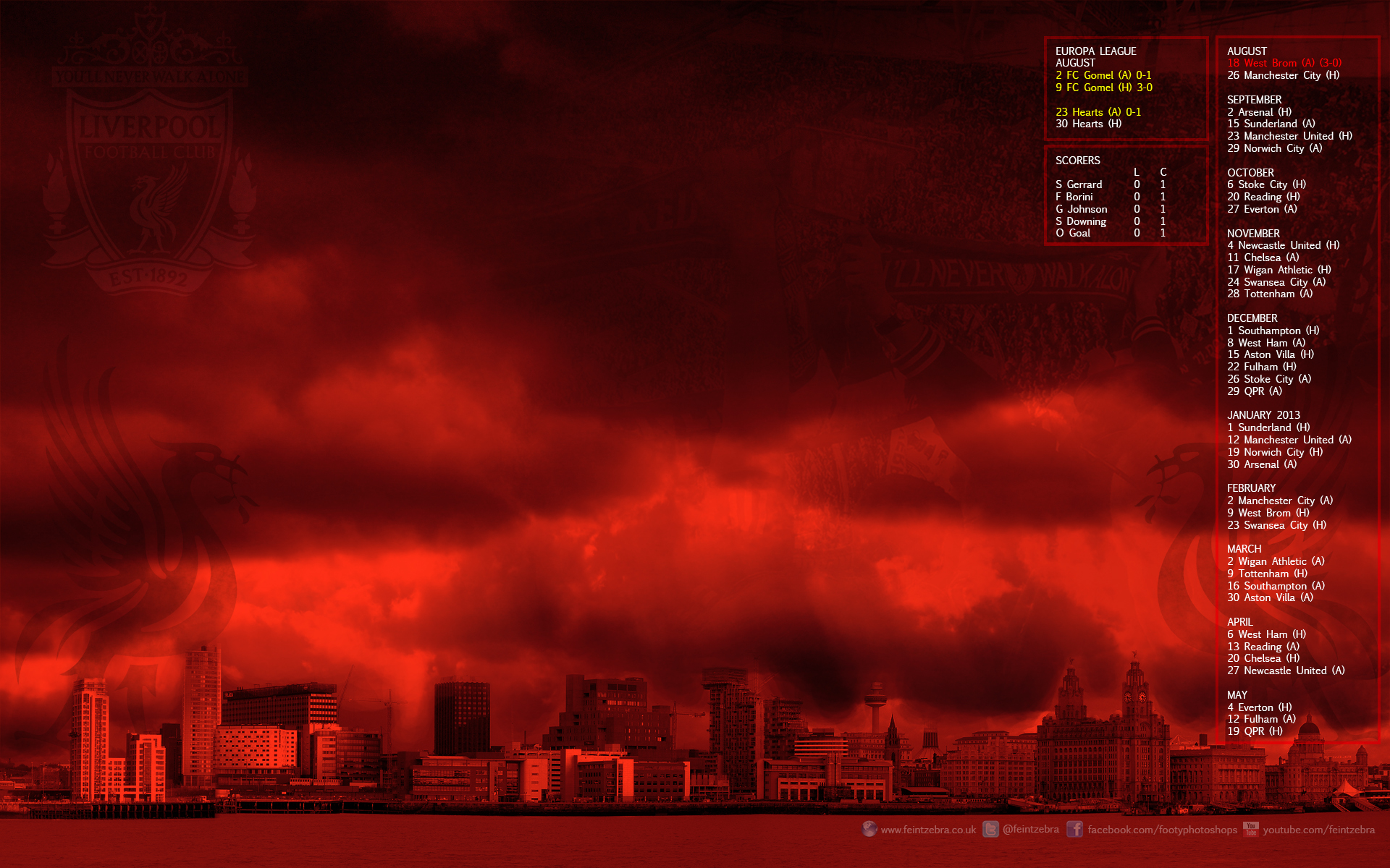 Liverpool Skyline In Red , HD Wallpaper & Backgrounds