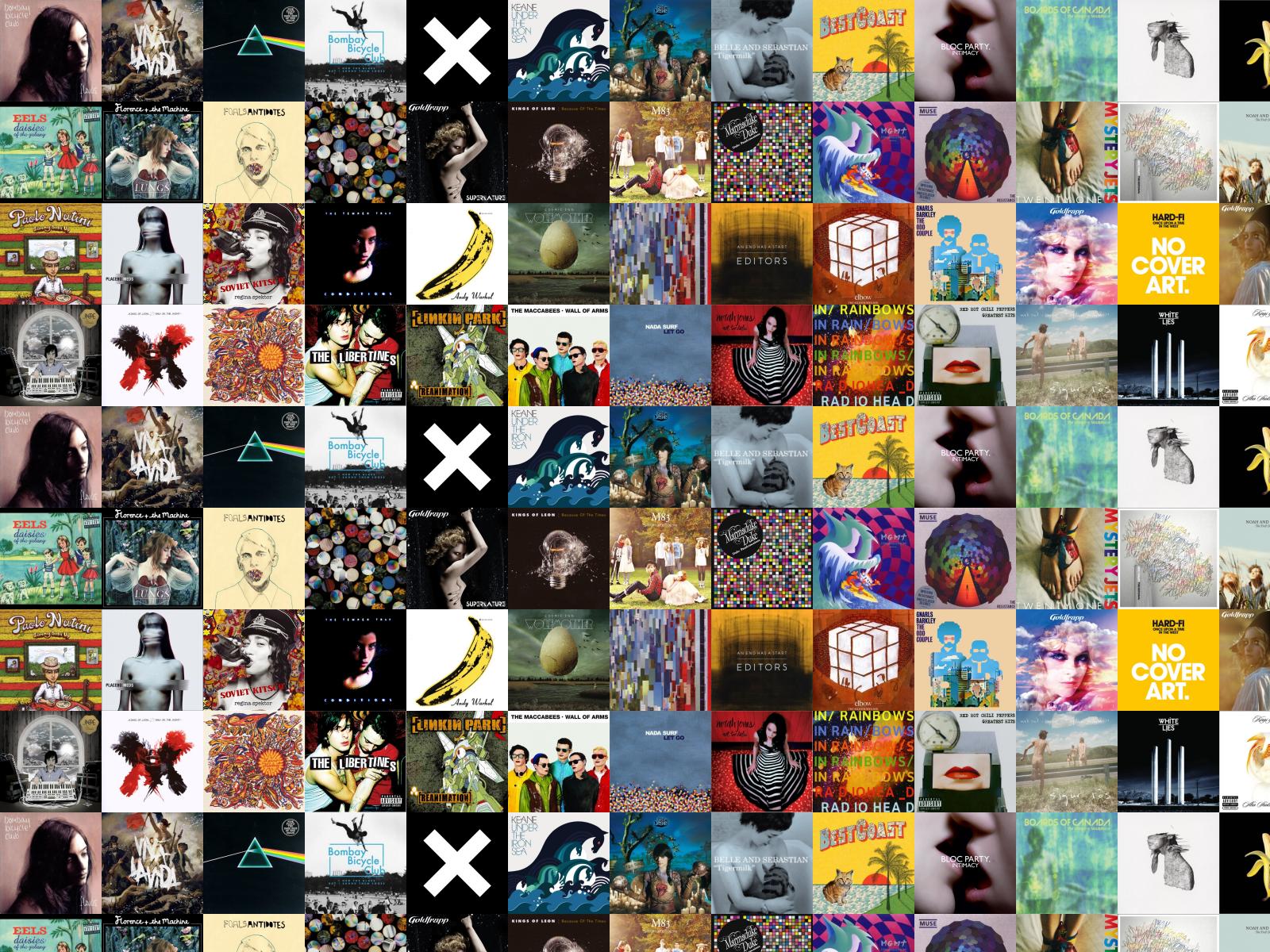 Viva Wallpaper - Collage , HD Wallpaper & Backgrounds