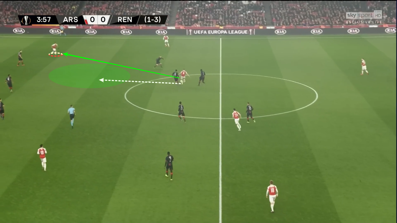 Arsenal Rennes Europa League Tactical Analysis Statistics - Soccer-specific Stadium , HD Wallpaper & Backgrounds