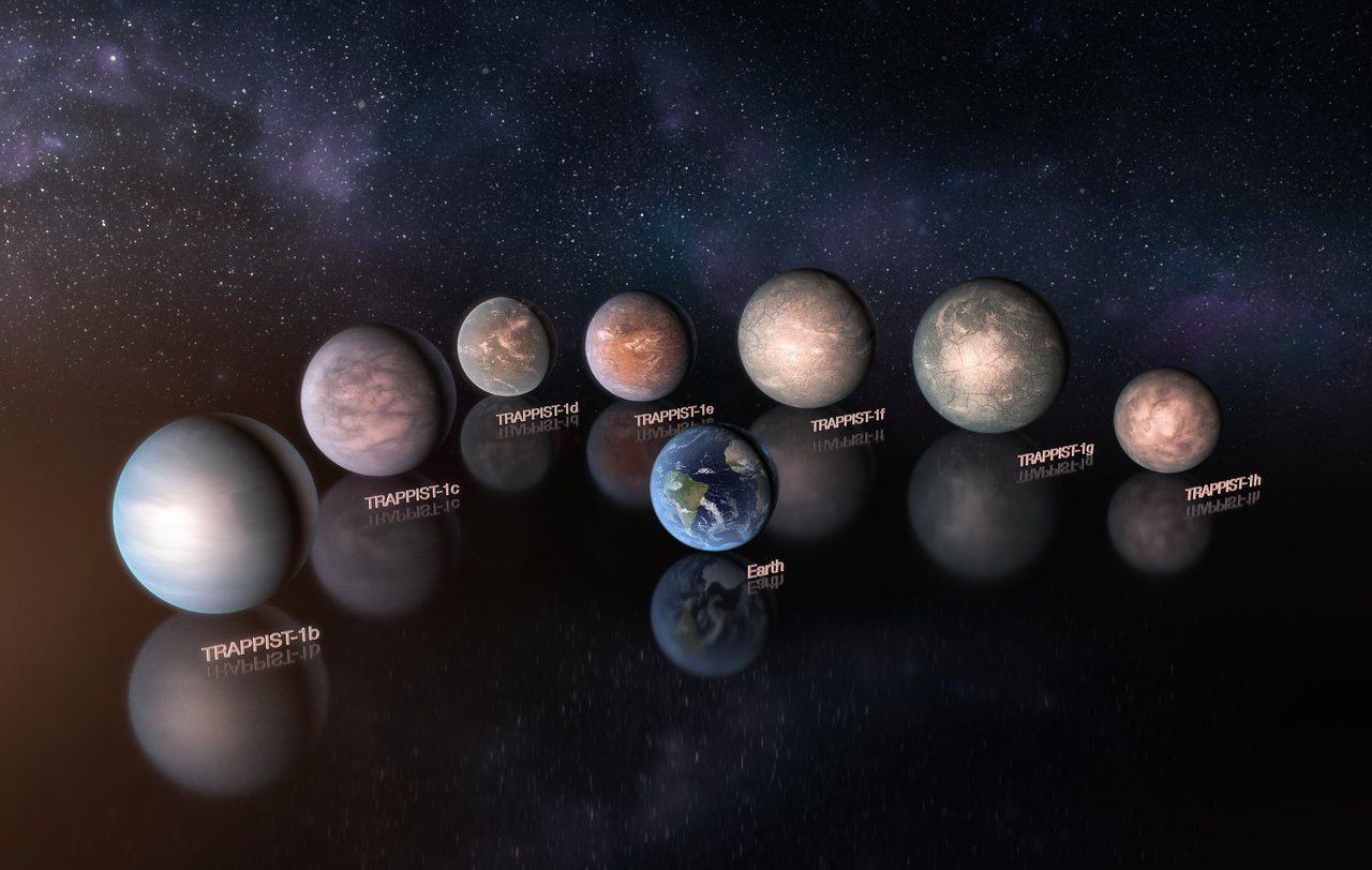 Trappist-1 Worlds Are Rocky And Rich In Water, New - Trappist 1 , HD Wallpaper & Backgrounds