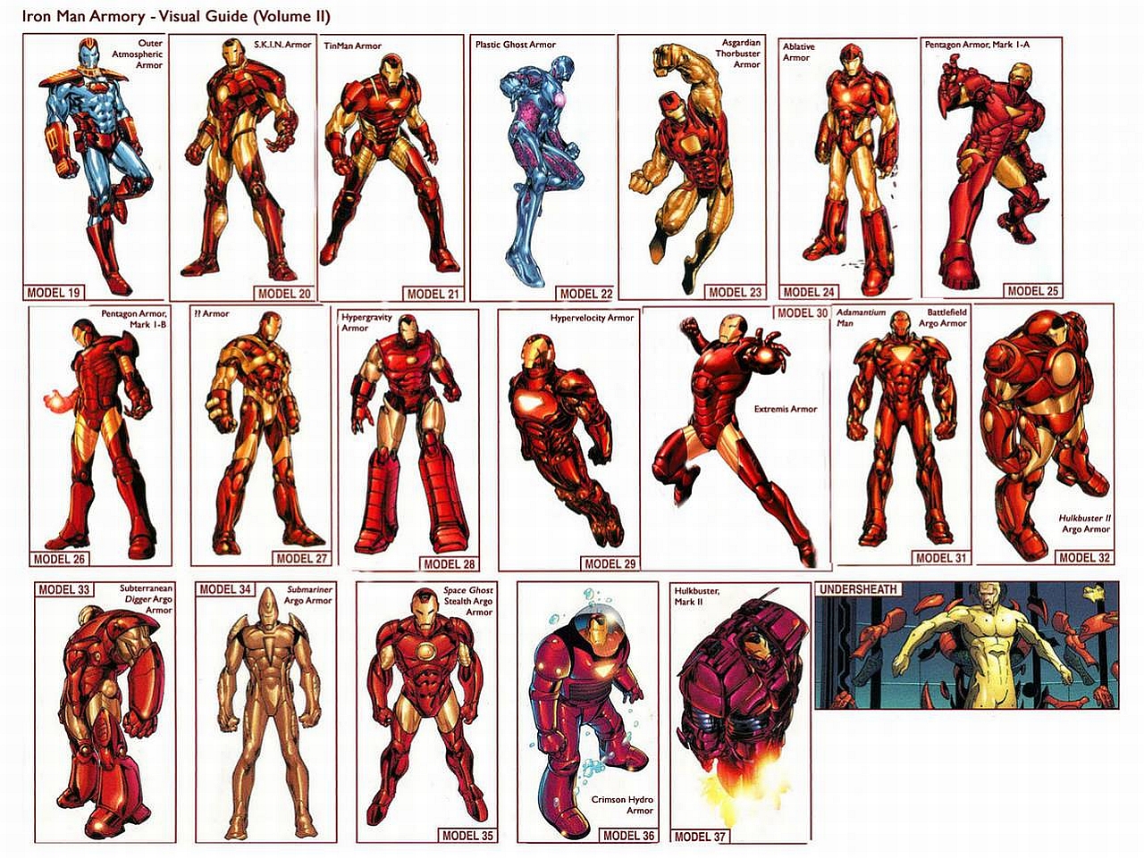 Iron Man Best Suit Comic , HD Wallpaper & Backgrounds