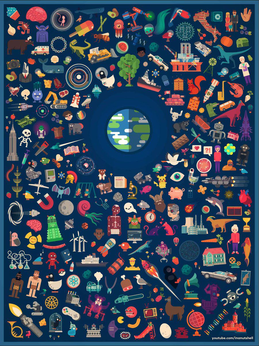 In A Nutshell - Kurzgesagt In A Nutshell Poster , HD Wallpaper & Backgrounds