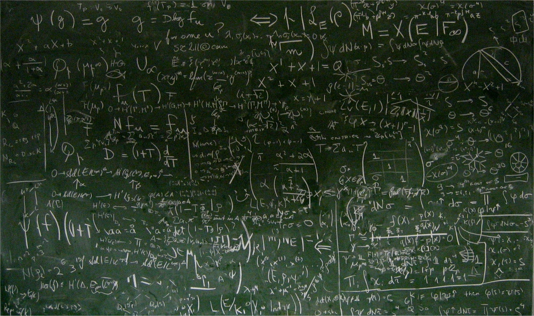 Wallpapers Chalkboard - Math Chalkboard , HD Wallpaper & Backgrounds