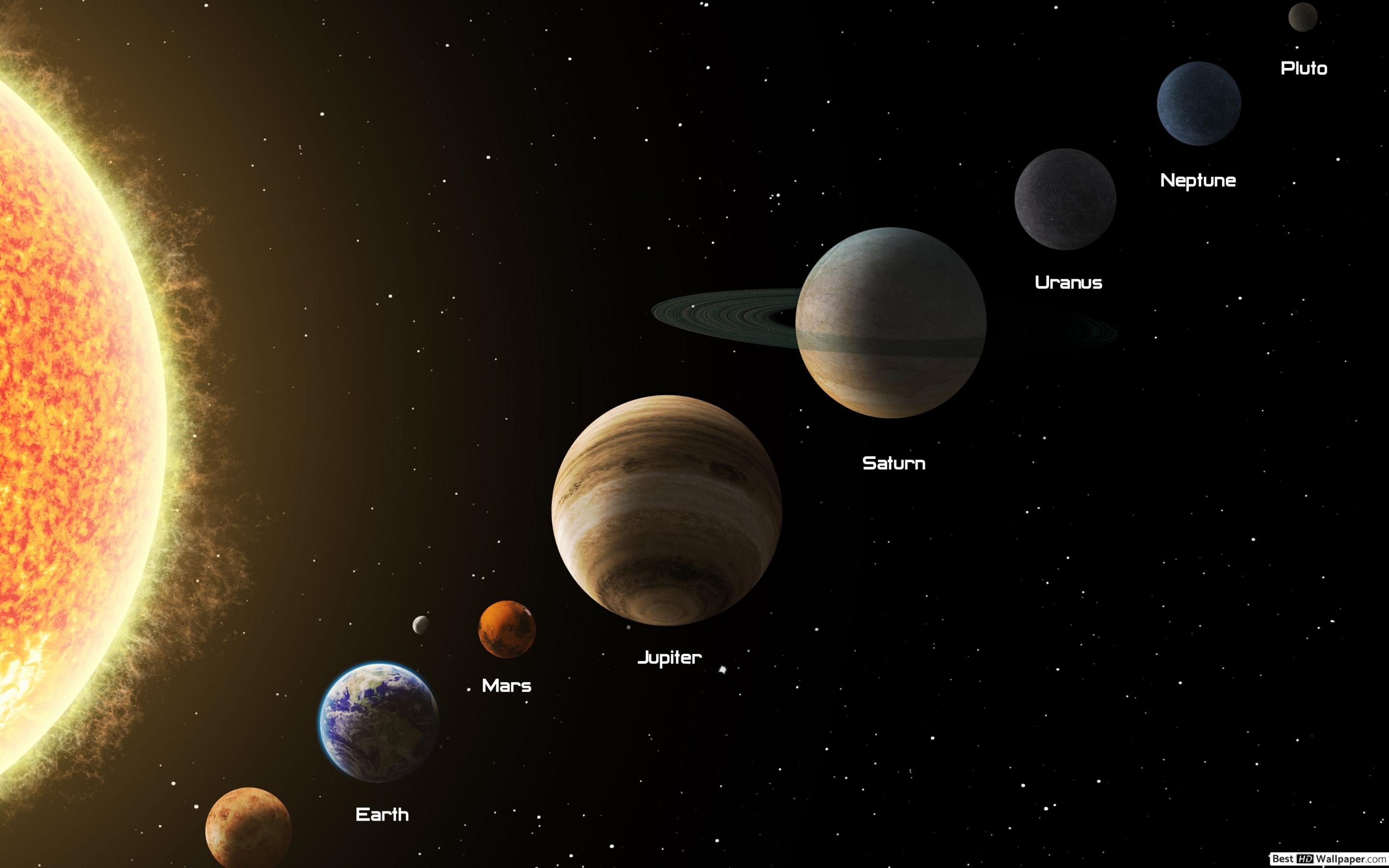 Geniş - Solar System High Resolution , HD Wallpaper & Backgrounds