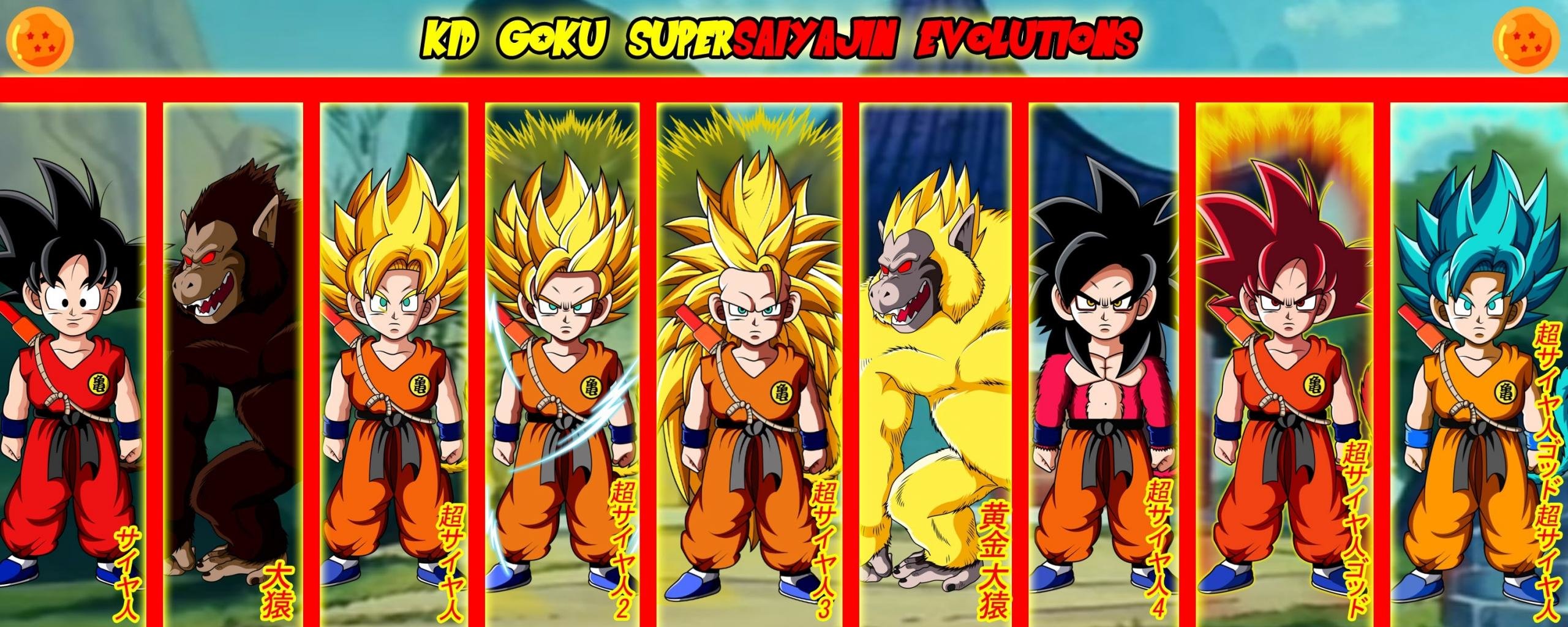 High Resolution Goku Dual Screen Background Id - Personagens Dragon Ball Todos , HD Wallpaper & Backgrounds