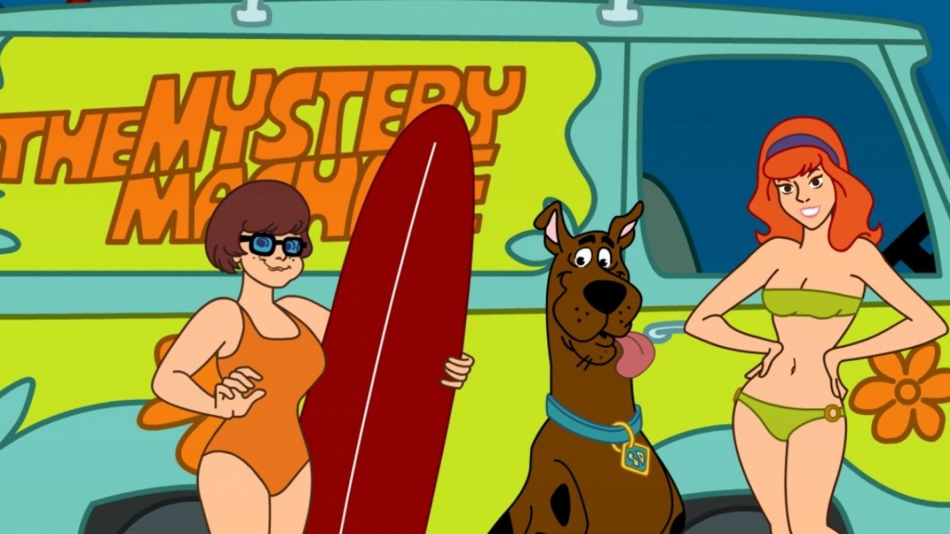 Scooby Doo Pc Background , HD Wallpaper & Backgrounds