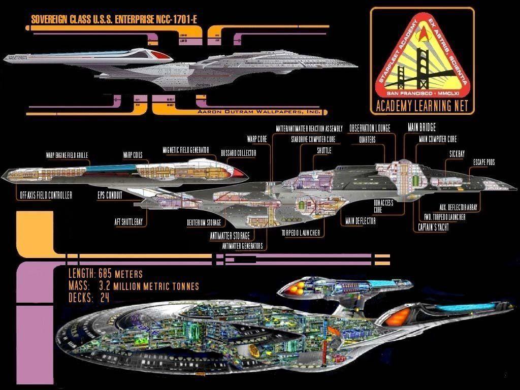 Star Trek-the Next Generation Wallpaper - Uss Enterprise Ncc 1701 E Schematics , HD Wallpaper & Backgrounds