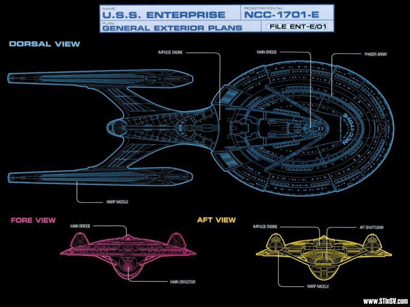 Star Trek-the Next Generation Wallpaper , HD Wallpaper & Backgrounds