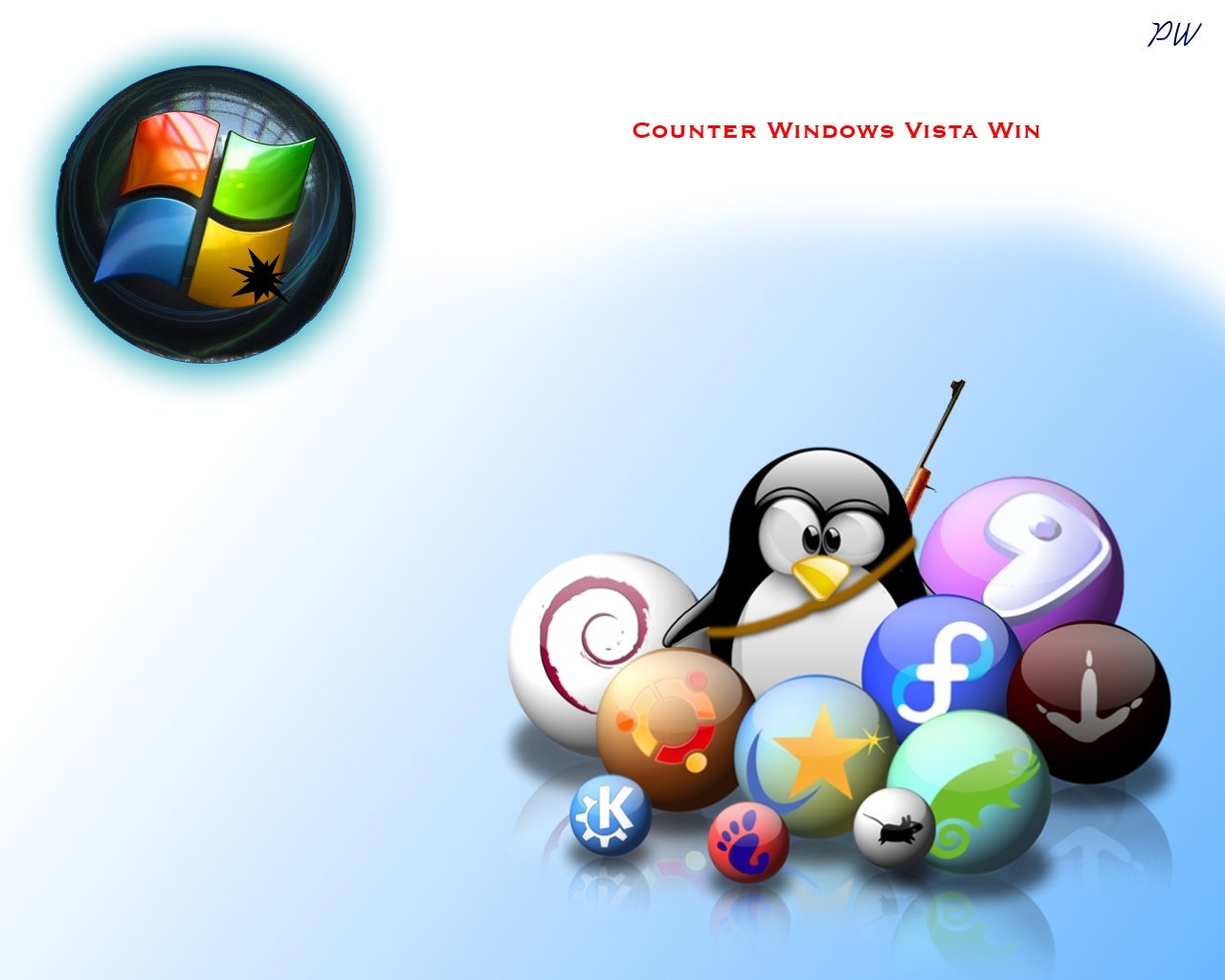 Right Click On This Wallpapers - Linux Distros , HD Wallpaper & Backgrounds